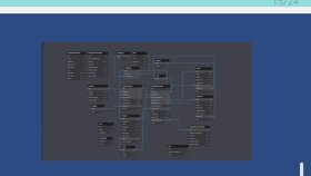 Profesyonel Sunum ve Etkileyici İnfografik Tasarımı 