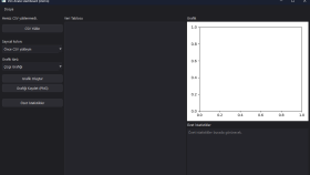 Modern Veri Analiz Dashboard (PyQt6)