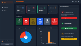 E-ticaret/Pazaryeri/Tedarikçi (XML/JSON) Entegrasyon Paneli