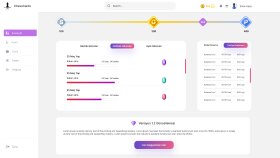 Oyun Sitesi Tasarımı