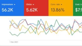 google ve youtube reklamlarınızı oluşturup yönetebilirim