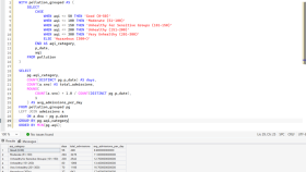 SQL ile Kardiyak Hasta Sonuçları ve Mortalite Analizi