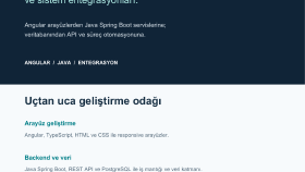 Full Stack Web ve API Entegrasyonu - Demo Konseptler