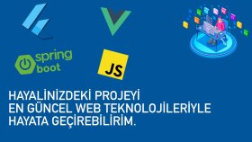  Hayalinizdeki Websitesini Profesyonel Olarak Yapabilirim!