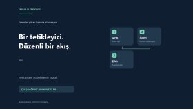 n8n ile talep doğrulama ve görev çıktısı