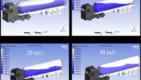 ansys fluent kullanarak cfd analizinizi yapabilirim