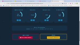 Profesyonel Web Sitesi Hazırlama Hizmeti