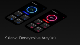 kullanıcı arayüzünüzü tasarlarım