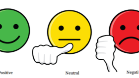 Sentiment Analysis on Audio Data using SVM