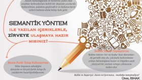 semantik yöntem ile içeriklerinizi hazırlarım