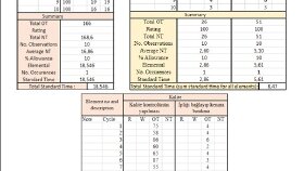 Excel ile ilgili tüm işlerinizi yapabilirim