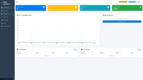 e-ticaret platformları için fatura sistemi geliştiriyorum