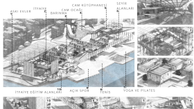2D-3D MİMARİ ÇİZİM VE MODELLEMELER