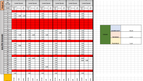 Excel ile Otomatik Personel Puantaj Tablosu