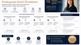 Makalenizi Uluslararası Yayın Kalitesine Taşıyorum