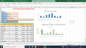 Excel ile ilgili finansal, muhasebe tabloları yaparım