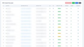 Yüksek Otoriteli EDU Backlink Raporu - Haziran 2025 v4