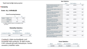 CRONBACH’S  ALPHA ( GÜVENİLİRLİK ANALİZİ)