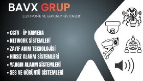 Markanızın Kimliğini Birlikte İnşa Edelim