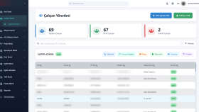 Admin Panel