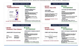ATS uyumlu profesyonel CV hazırlarım