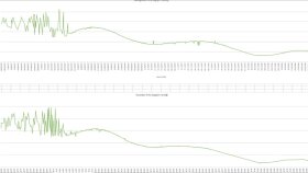 Excel g