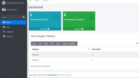 Admin Panelli Web Uygulaması