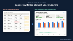 Dağınık Gelir-Gider Kayıtlarından Otomatik Yönetim Özeti