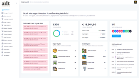 Stok Yönetim Sistemi - Stok Takip ve İstatistik Arayüzü