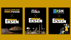 Eksen Media - Sosyal medya gönderi tasarımı