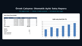 Örnek Çalışma – Dağınık Satış Verisinden Aylık Rapor