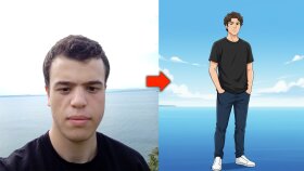 Kaliteli ve Hızlı Resim Oluşturma Hizmeti