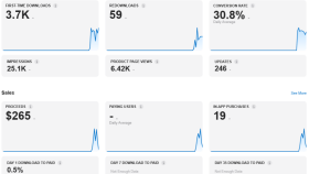 App Store Optimization-2