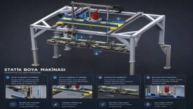 endüstriyel makine tasarlıyorum