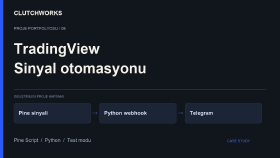 TradingView | Webhook ve Telegram Bot Yazılımı