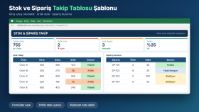 Excel Stok ve Sipariş Takip Tablosu Şablonu