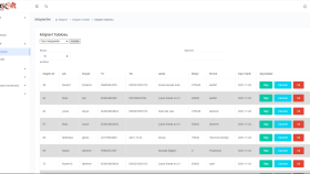CRM PANEL - PHP -JS -Jquery - MySql