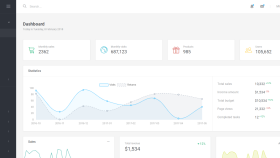 laravel ile site yönetim paneli yaparım