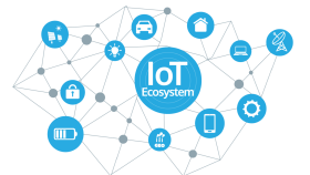 IOT Platform