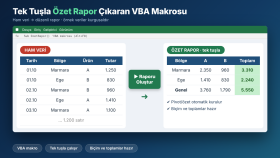Tek Tuşla Özet Rapor Çıkaran Excel VBA Makrosu