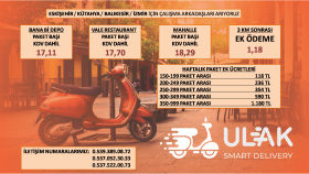 Ulak Reklam Afişi