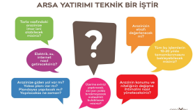 Türkiye Geneli Arsa Yatırımları