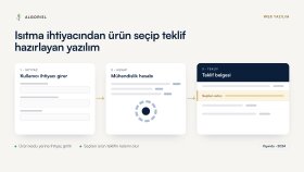 Isıtma ihtiyacından ürün seçip teklif hazırlayan yazılım