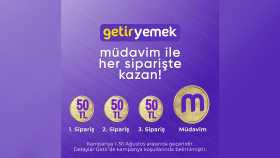 Getir Yemek Müdavim Reklam Tasarımı