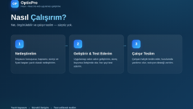 Çalışma Sürecim: Fikirden Çalışan Ürüne