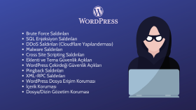 Golyatsec - Siber Güvenlik Hizmeti