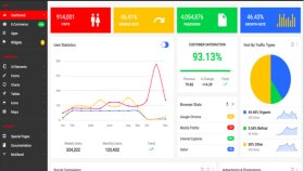 PHP Admin Panel