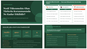 Hayvanat Bahçeleri ve Biyoçeşitlilik Koruması