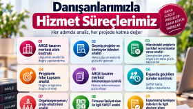 Resmava Sosyal Medya 