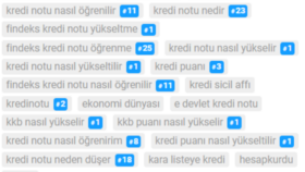 Metin Yazarlığı Seo uyumlu içerikler